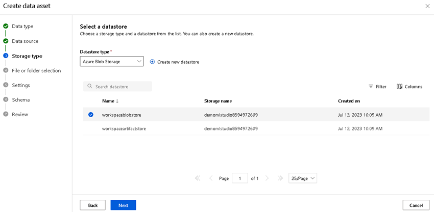 regression model of house renting Azure AutoML
