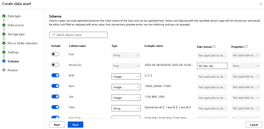 regression model of house renting Azure AutoML