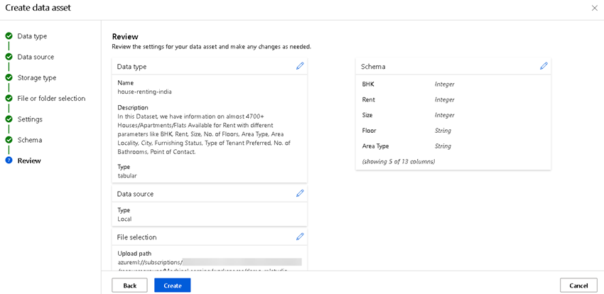 regression model of house renting Azure AutoML