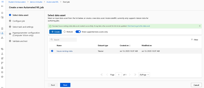 regression model of house renting Azure AutoML
