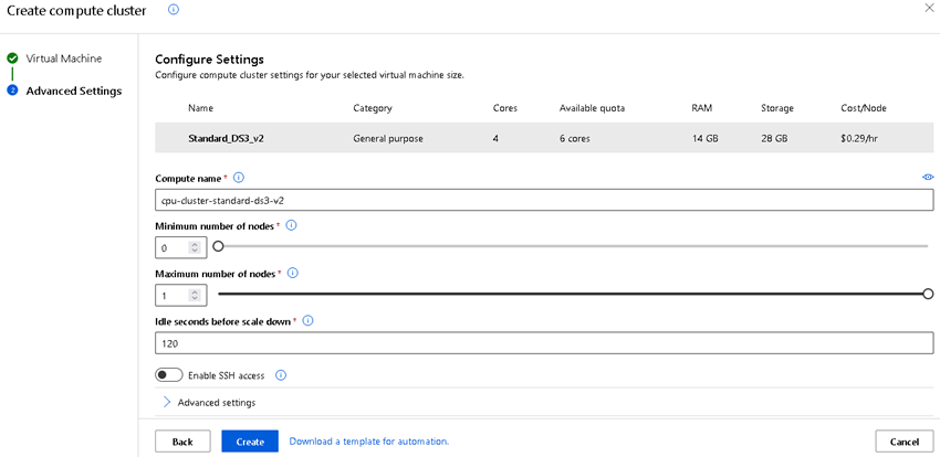 regression model of house renting Azure AutoML