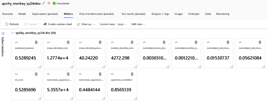 regression model of house renting Azure AutoML