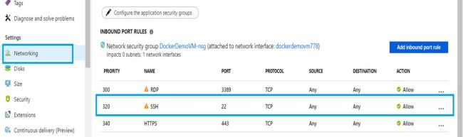 Build And Deploy ASP.NET WebAPI Using Docker