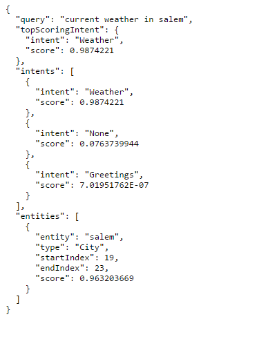 Building A Chatbot Using Azure Bot Services
