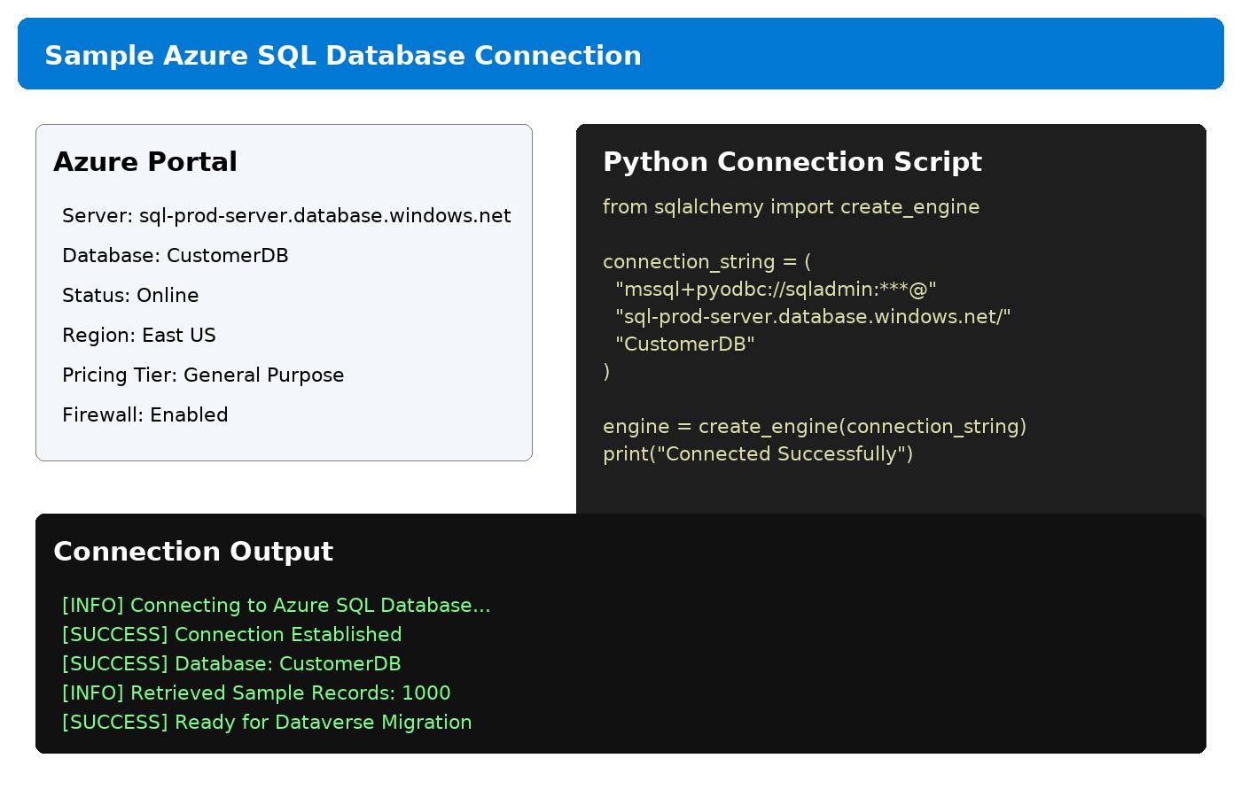 Azure_SQL_Connection_Screenshot