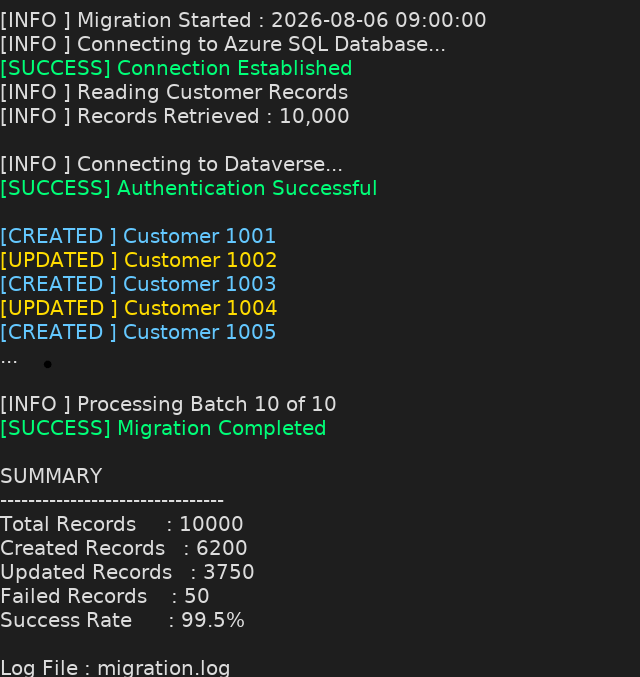 Dataverse_Migration_Log_Output