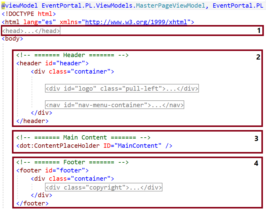 Building An Event Information Portal With ASP.NET 5