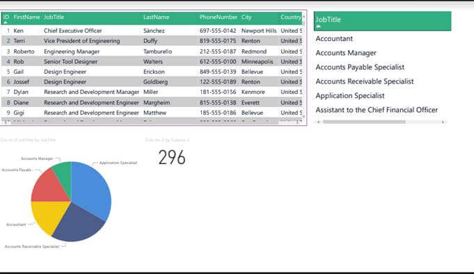 Building Blocks Of Power BI image.