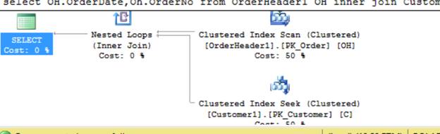 Building High Performance Back End (SQL Server)