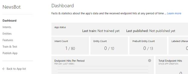 Microsoft Bot Framework