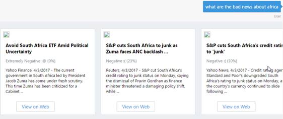 Microsoft Bot Framework