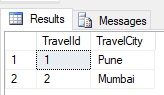 Data Type in SQL Server
