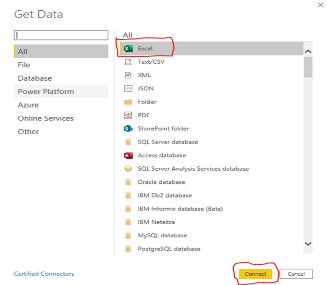 Business Intelligence - Introduction To Power BI