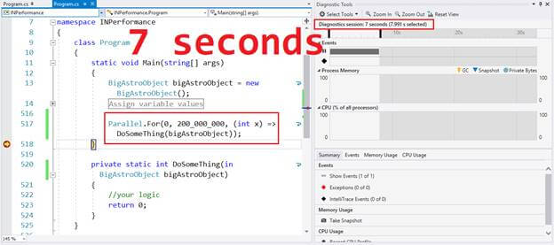C# 7.2 - In Parameter And Performance
