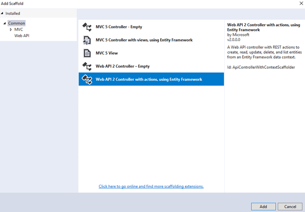 C# Corner Author Posts Analytics With Angular 8