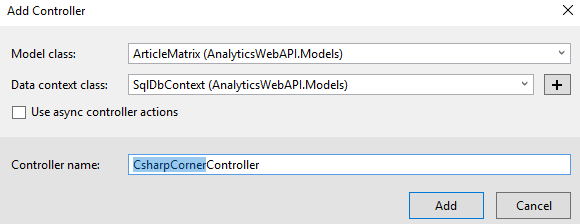 C# Corner Author Posts Analytics With Angular 8