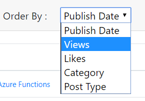 C# Corner Author Posts Analytics With Angular 8