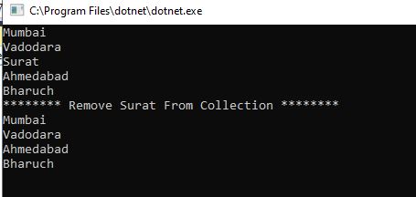 C# - Hashset With Example
