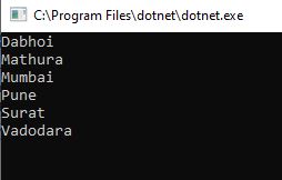 UnionWith Method in SortedSet Collection