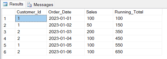 Calculate Running Total in SQL