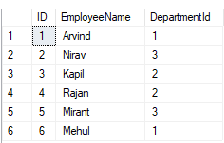 SQL Server Foreign Key Update And Delete (Cascading Referential Integrity)