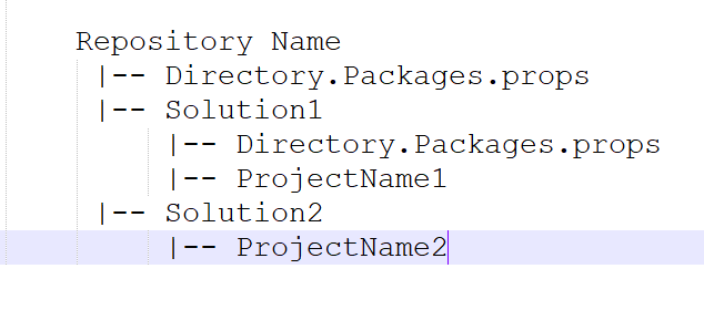 Repository structure