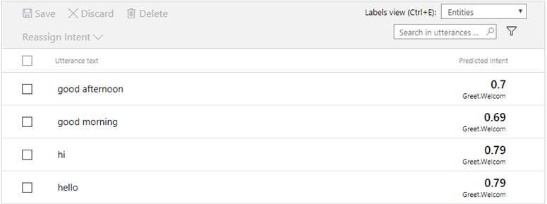 Microsoft bot framework