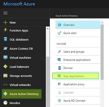 Azure Active Directory