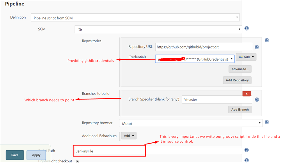 CI/CD Implementation For Simple Web Application Using Jenkins