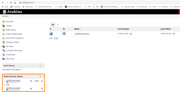 CI/CD Of ASP.NET Core Application On Azure Using Jenkins Azure Pipeline