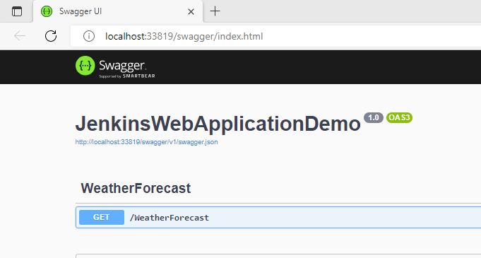 Implementation of.NET Core Application