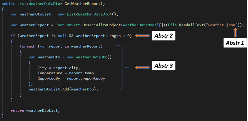 Clean Code - Single Level Of Abstraction