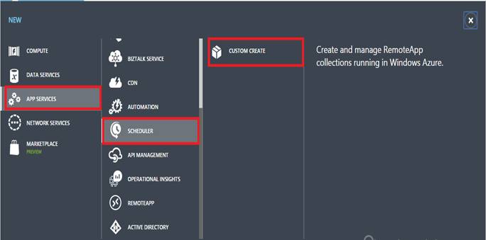 Cloud Services Scheduler In Microsoft Azure