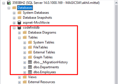 Code First Approach And Migrations In Microsoft .NET Entity Framework