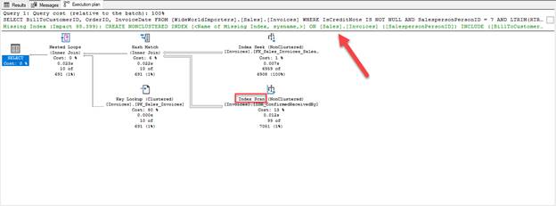 Coding Standards Gone Bad