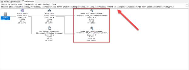 Coding Standards Gone Bad
