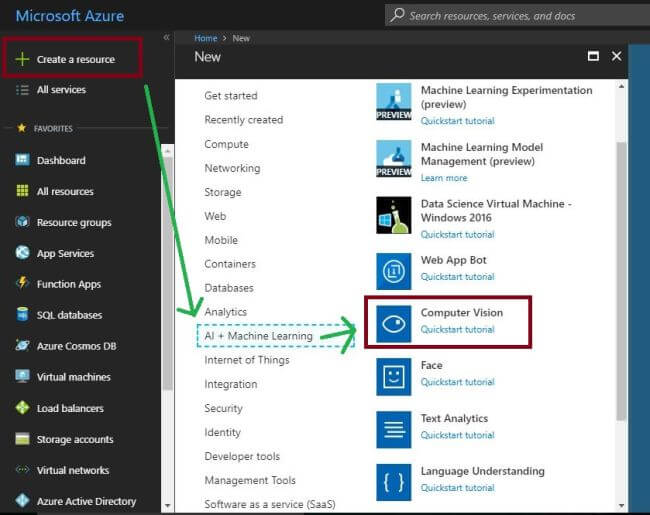 Cognitive Services - Analyze An Image Using Computer Vision API With ...