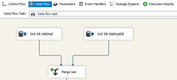 Compare And Find Data Differences Between Two Tables In SQL Server