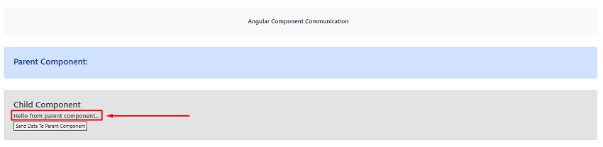 Component Communication in Angular