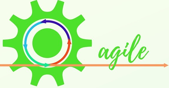Agile