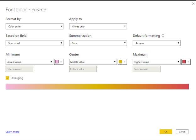 Conditional Formatting By Font Color In Power BI