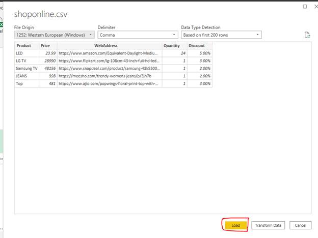 Conditional Formatting By Web URL In Power BI