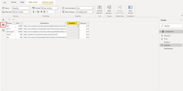 Conditional Formatting By Web URL In Power BI