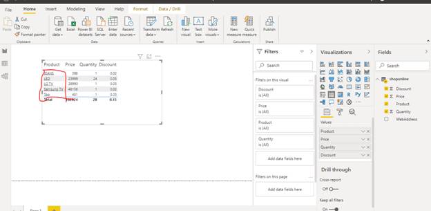 Conditional Formatting By Web URL In Power BI