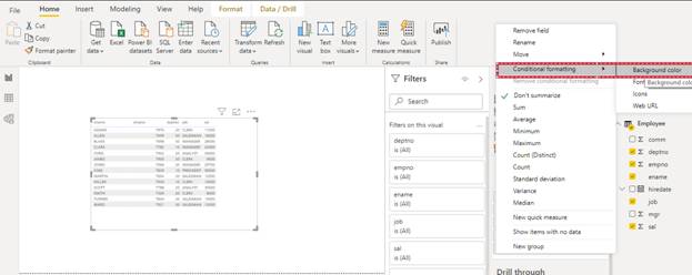 Conditional Formatting With Background Color Of Cell In Power BI