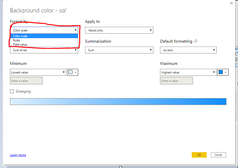 Conditional Formatting With Background Color Of Cell In Power BI