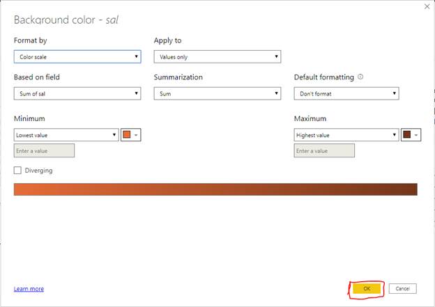 Conditional Formatting With Background Color Of Cell In Power BI