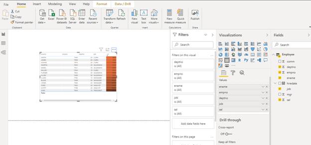 Conditional Formatting With Background Color Of Cell In Power BI