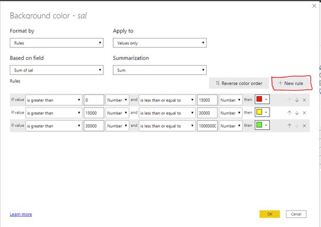 Conditional Formatting With Background Color Of Cell In Power BI