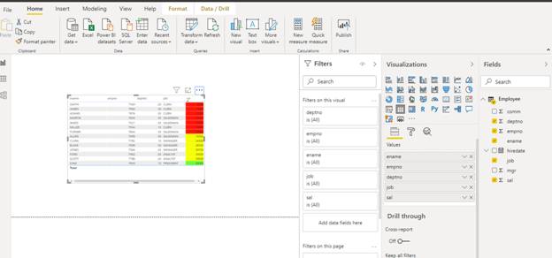 Conditional Formatting With Background Color Of Cell In Power BI